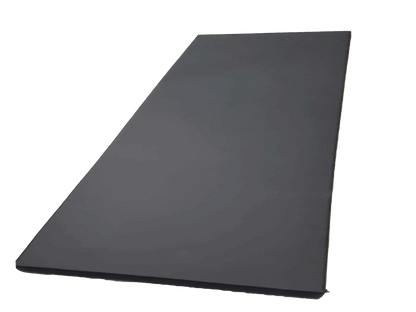 Matten Set 3-teilig HOME oder BASIC für Geräte ohne Gangway Art.4502